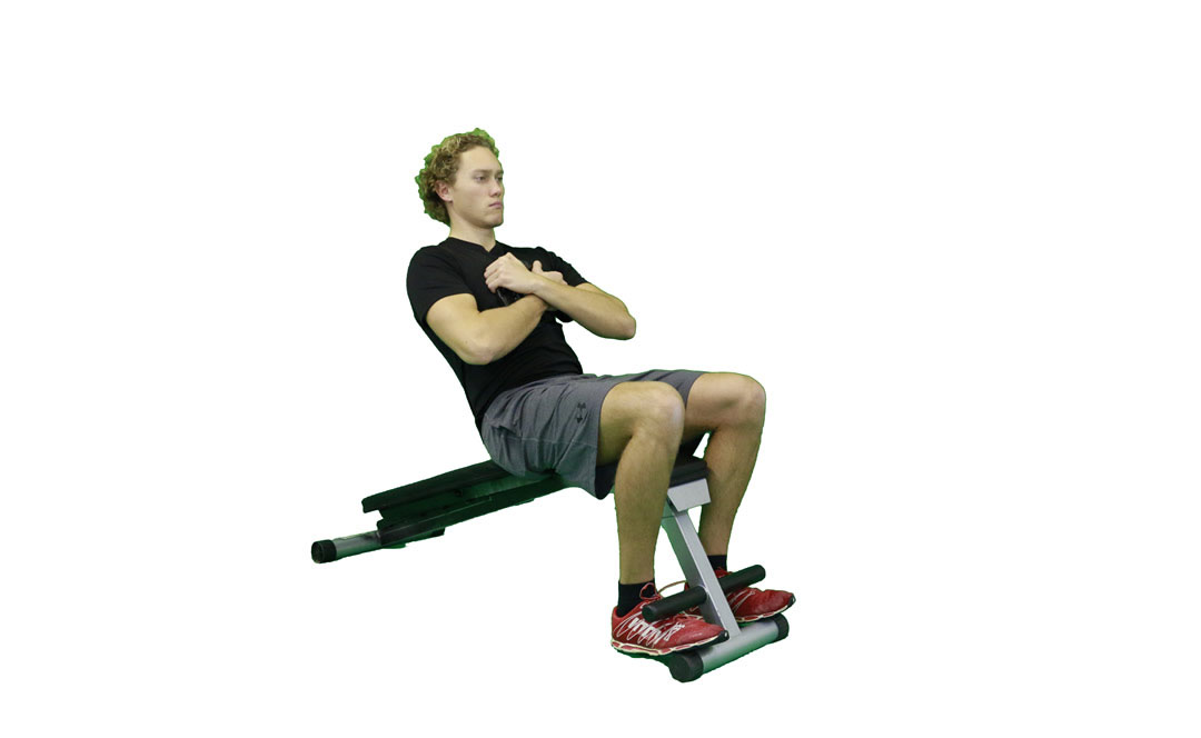 Weighted Decline Rotation — demonstration 2